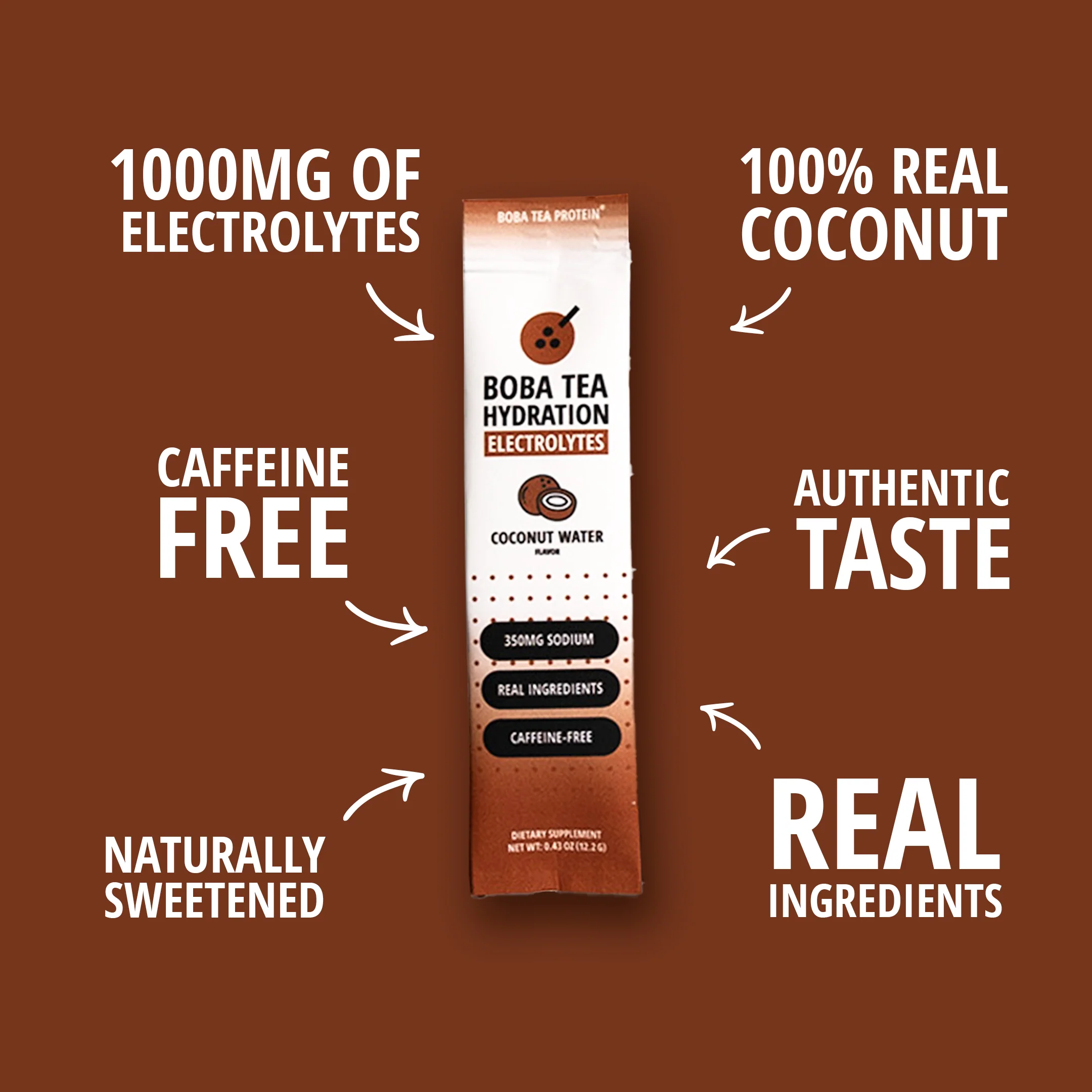 Coconut Hydration - Image 3